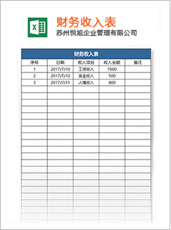 潘集代理记账